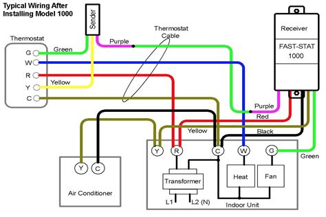 thermostat wiring diagram